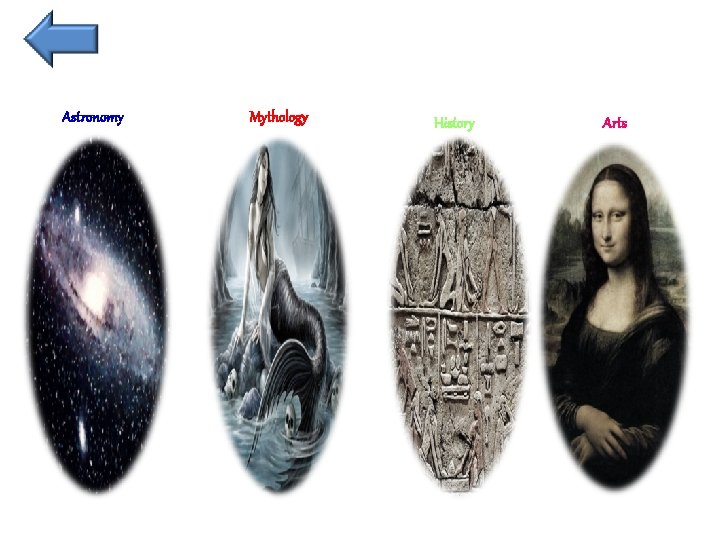 Astronomy Mythology History Arts 