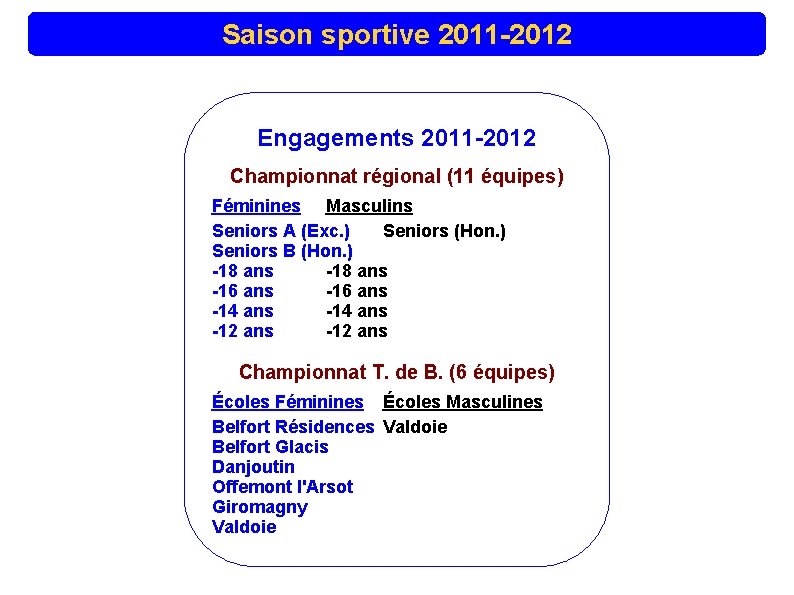 Saison sportive 2011 -2012 Engagements 2011 -2012 Championnat régional (11 équipes) Féminines Masculins Seniors