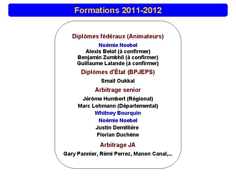 Formations 2011 -2012 Diplômes fédéraux (Animateurs) Noémie Noebel Alexis Belot (à confirmer) Benjamin Zumbhil