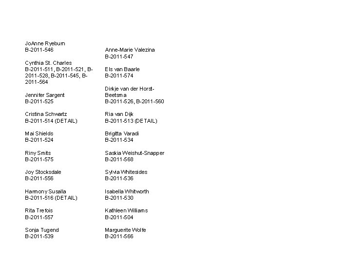 Jo. Anne Ryeburn B-2011 -546 Cynthia St. Charles B-2011 -511, B-2011 -521, B 2011