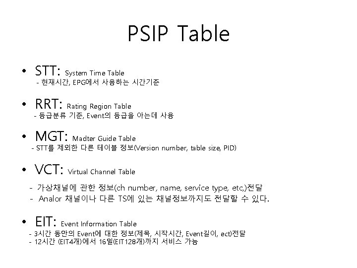 PSIP Table • STT: System Time Table - 현재시간, EPG에서 사용하는 시간기준 • RRT: