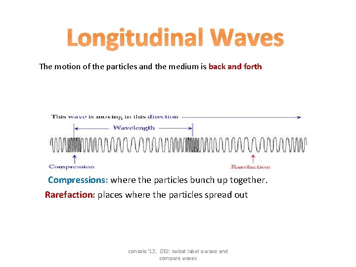 Longitudinal Waves The motion of the particles and the medium is back and forth