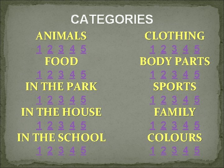 CATEGORIES ANIMALS CLOTHING 1 2 3 4 5 FOOD BODY PARTS 1 2 3