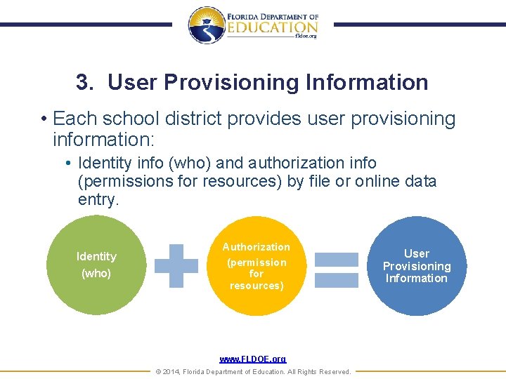 3. User Provisioning Information • Each school district provides user provisioning information: • Identity