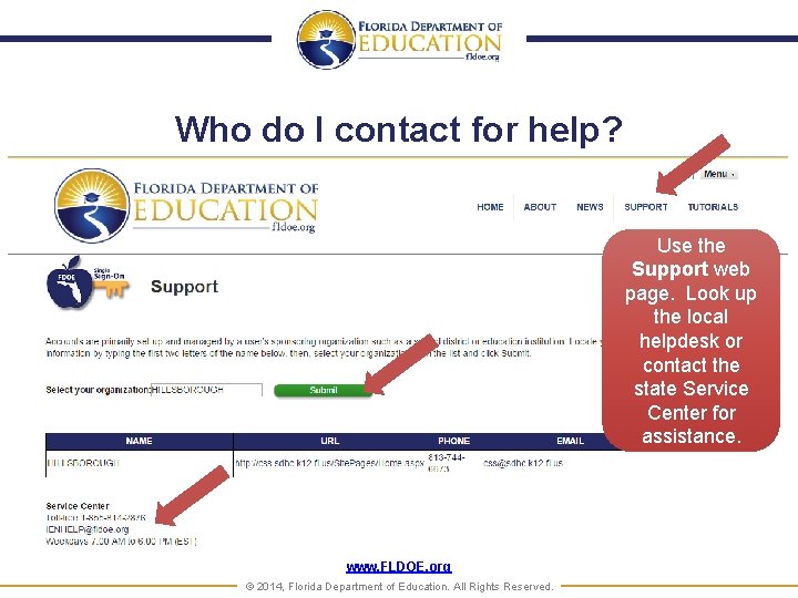 Who do I contact for help? Use the Support web page. Look up the