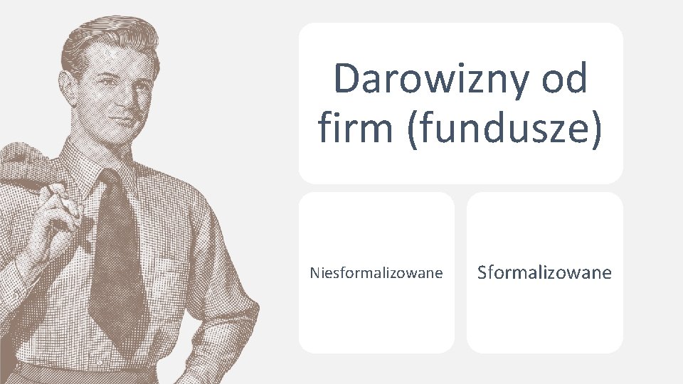 Darowizny od firm (fundusze) Niesformalizowane Sformalizowane 