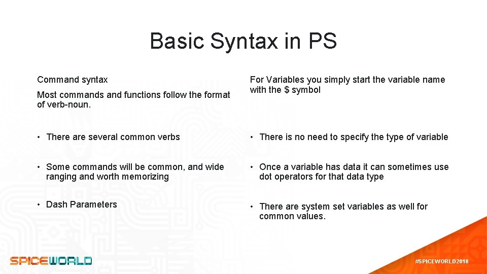 Basic Syntax in PS Command syntax Most commands and functions follow the format of
