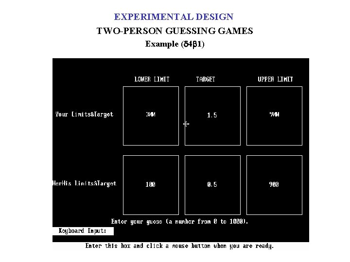EXPERIMENTAL DESIGN TWO-PERSON GUESSING GAMES Example (d 4 b 1) 