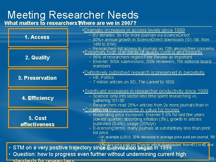 Meeting Researcher Needs What matters to researchers? Where are we in 2007? • Dramatic Meeting Researcher Needs What matters to researchers? Where are we in 2007? • Dramatic