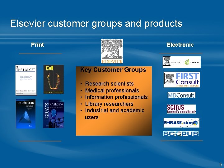 Elsevier customer groups and products Print Electronic Key Customer Groups • • • Research Elsevier customer groups and products Print Electronic Key Customer Groups • • • Research