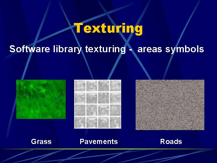 Texturing Software library texturing - areas symbols Grass Pavements Roads 