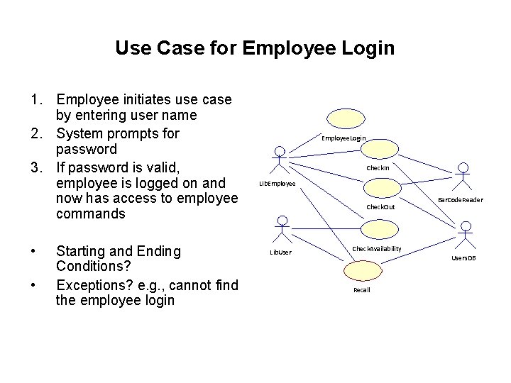 Use Case for Employee Login 1. Employee initiates use case by entering user name