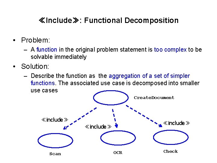 ≪Include≫: Functional Decomposition • Problem: – A function in the original problem statement is