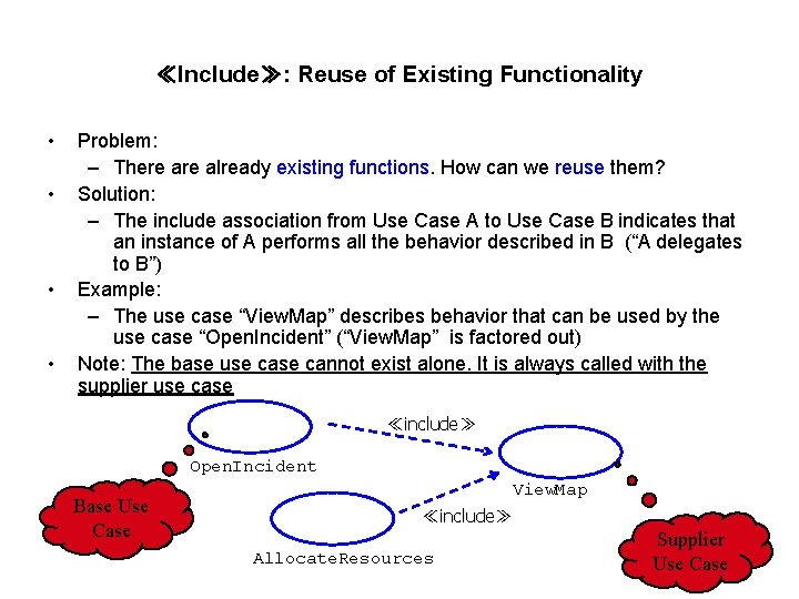 ≪Include≫: Reuse of Existing Functionality • • Problem: – There already existing functions. How