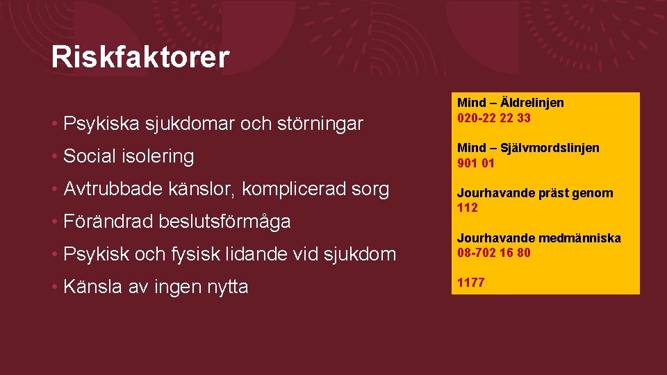Riskfaktorer • Psykiska sjukdomar och störningar • Social isolering • Avtrubbade känslor, komplicerad sorg Riskfaktorer • Psykiska sjukdomar och störningar • Social isolering • Avtrubbade känslor, komplicerad sorg