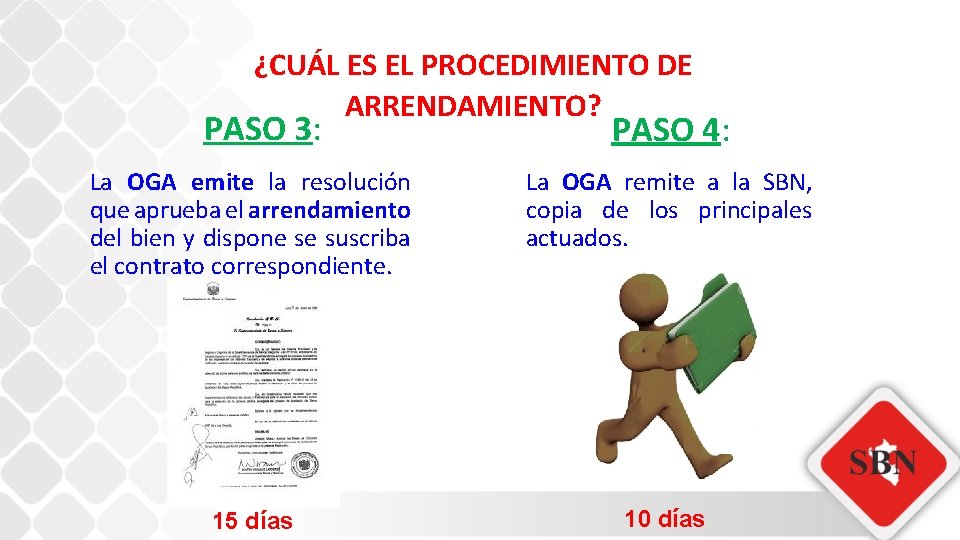 ¿CUÁL ES EL PROCEDIMIENTO DE ARRENDAMIENTO? PASO 3: PASO 4: La OGA emite la