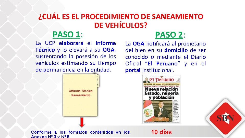 ¿CUÁL ES EL PROCEDIMIENTO DE SANEAMIENTO DE VEHÍCULOS? PASO 1: La UCP elaborará el