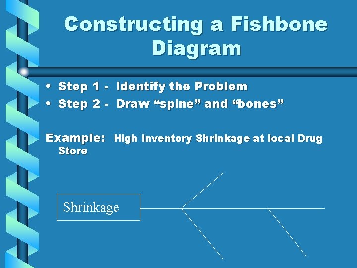Constructing a Fishbone Diagram • Step 1 - Identify the Problem • Step 2