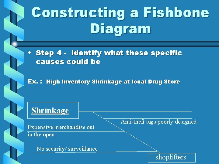 Constructing a Fishbone Diagram • Step 4 - Identify what these specific causes could