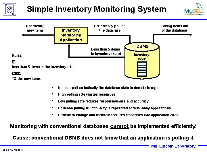 Simple Inventory Monitoring System Reordering new items Inventory Monitoring Application Periodically polling the database