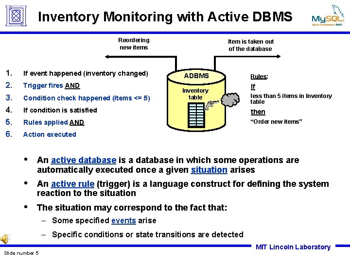 Inventory Monitoring with Active DBMS Reordering new items Item is taken out of the