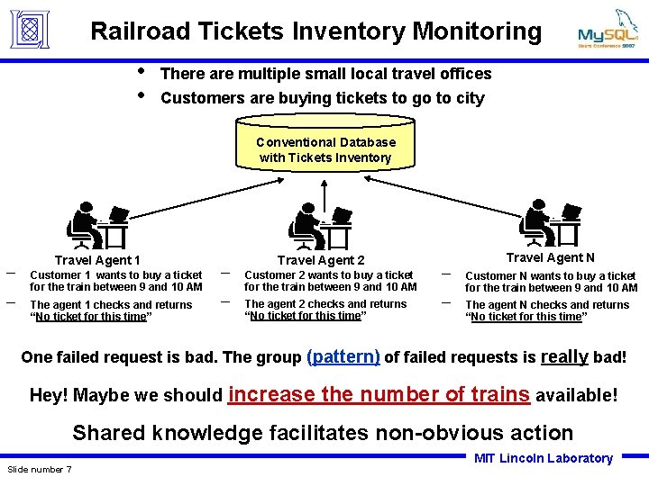 Railroad Tickets Inventory Monitoring • • There are multiple small local travel offices Customers