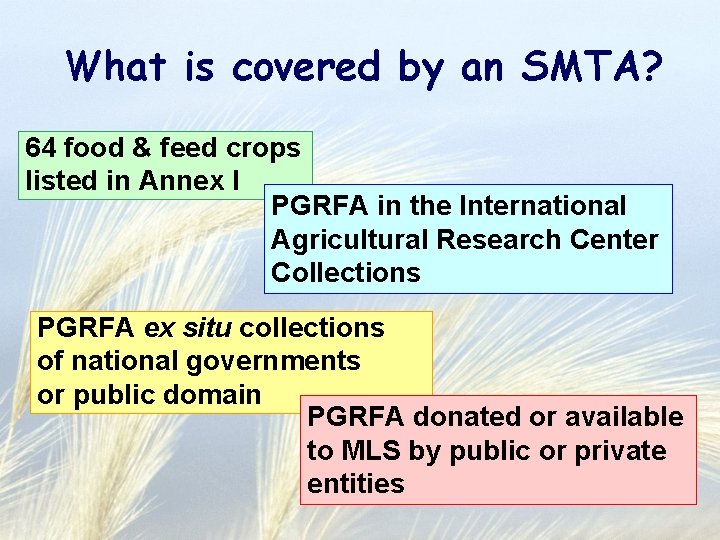 What is covered by an SMTA? 64 food & feed crops listed in Annex