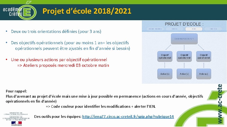 Projet d’école 2018/2021 • Deux ou trois orientations définies (pour 3 ans) • Des