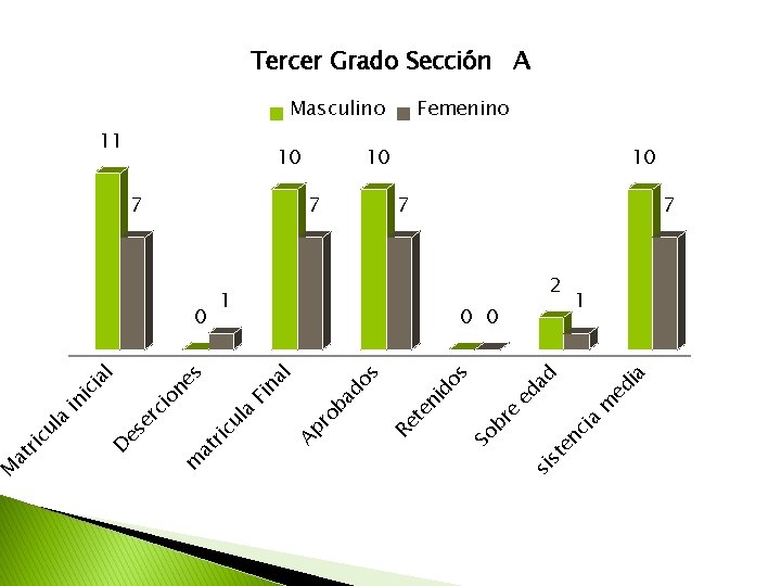 a nc i te si s a 0 0 ed i ed ad 2