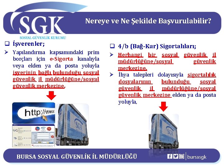 Nereye ve Ne Şekilde Başvurulabilir? q İşverenler; Ø Yapılandırma kapsamındaki prim borçları için e-Sigorta