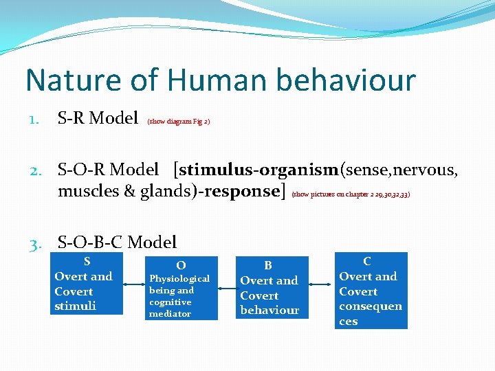 Nature of Human behaviour 1. S-R Model (show diagram Fig 2) 2. S-O-R Model