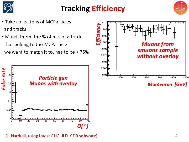 Fake rate • Take collections of MCParticles and tracks • Match them: the %