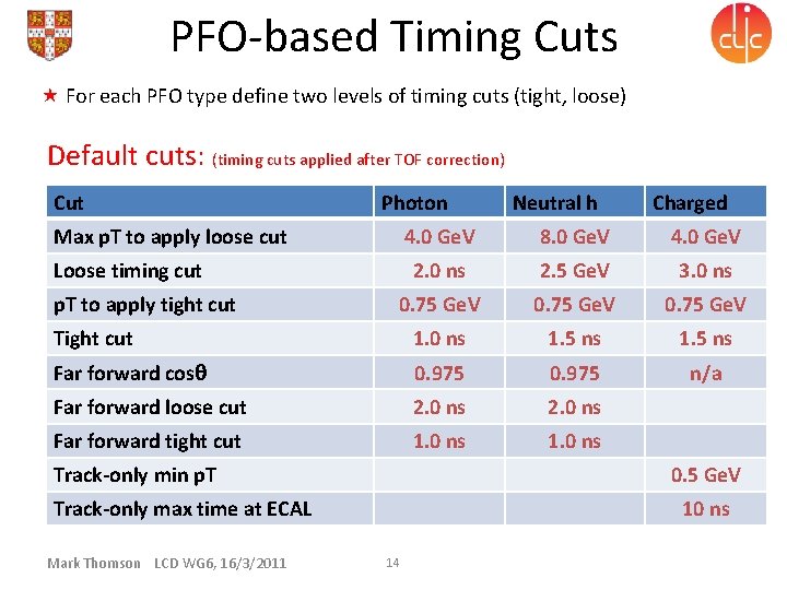 PFO-based Timing Cuts For each PFO type define two levels of timing cuts (tight,