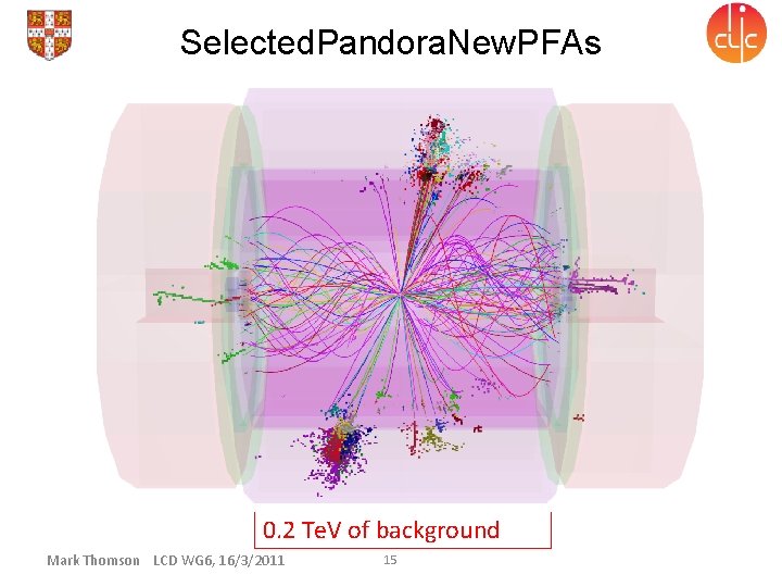 Selected. Pandora. New. PFAs 0. 2 Te. V of background Mark Thomson LCD WG