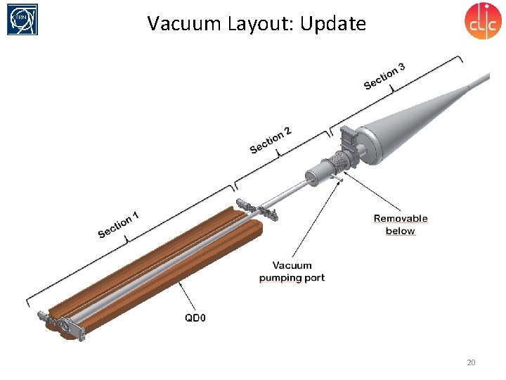 Vacuum Layout: Update 20 