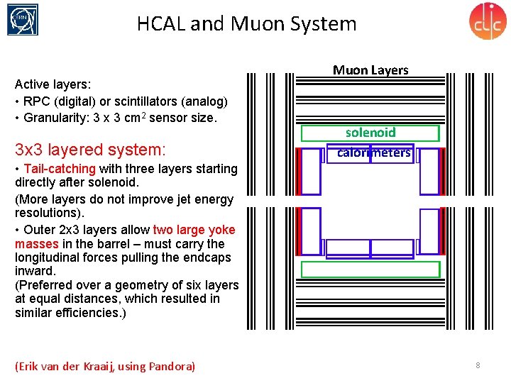 HCAL and Muon System Active layers: • RPC (digital) or scintillators (analog) • Granularity: