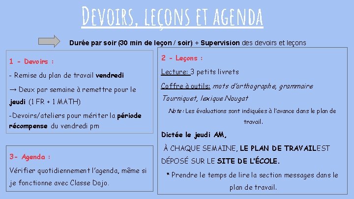 Devoirs, leçons et agenda Durée par soir (30 min de leçon / soir) +