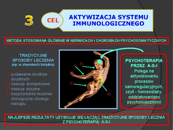 CEL METODA STOSOWANA GŁÓWNIE W NERWICACH i CHOROBACH PSYCHOSOMATYCZNYCH TRADYCYJNE SPOSOBY LECZENIA (np. w