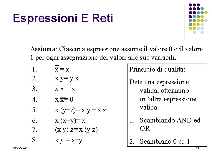 Espressioni E Reti Assioma: Ciascuna espressione assume il valore 0 o il valore 1