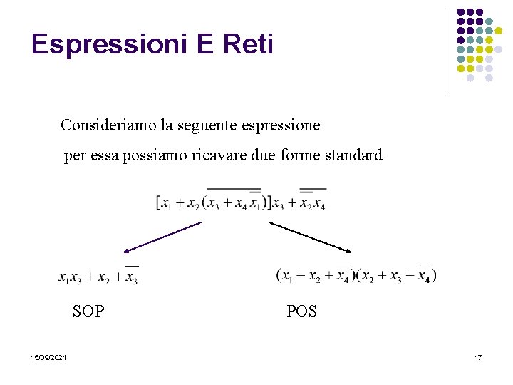 Espressioni E Reti Consideriamo la seguente espressione per essa possiamo ricavare due forme standard