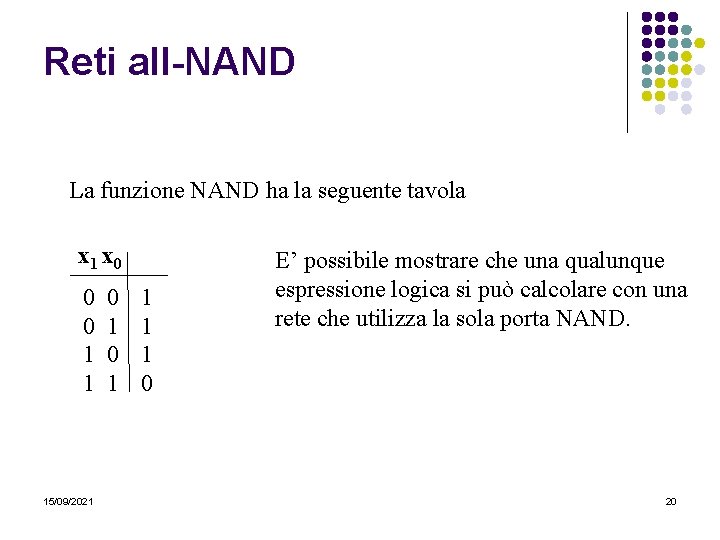 Reti all-NAND La funzione NAND ha la seguente tavola x 1 x 0 0