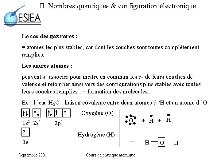 II. Nombres quantiques & configuration électronique Le cas des gaz rares : = atomes