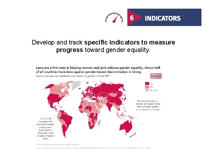 Develop and track specific indicators to measure progress toward gender equality. 