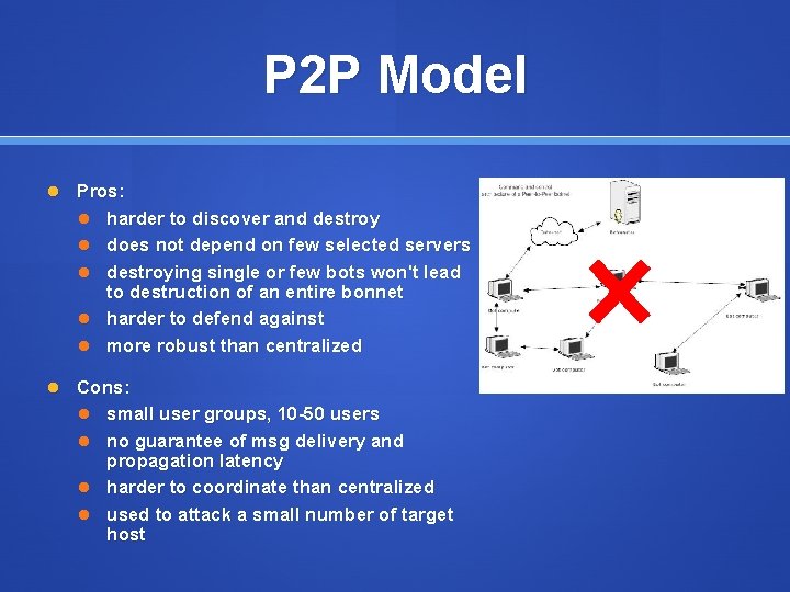 P 2 P Model Pros: harder to discover and destroy does not depend on