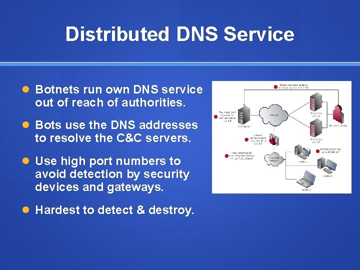 Distributed DNS Service Botnets run own DNS service out of reach of authorities. Bots