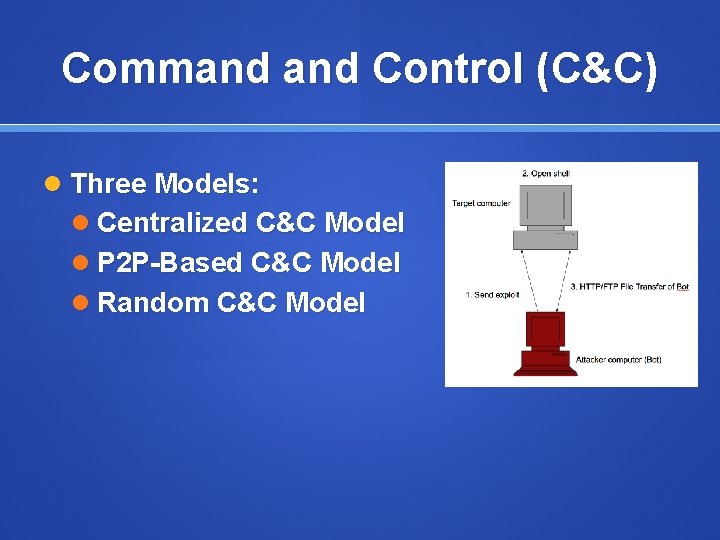 Command Control (C&C) Three Models: Centralized C&C Model P 2 P-Based C&C Model Random