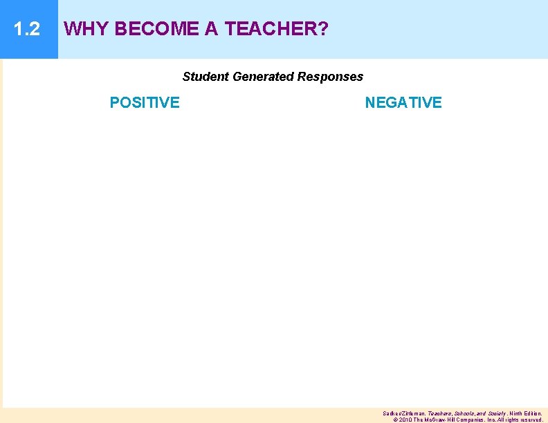 1. 2 WHY BECOME A TEACHER? Student Generated Responses POSITIVE NEGATIVE Sadker/Zittleman, Teachers, Schools,