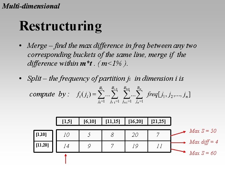 Multi-dimensional Restructuring • Merge – find the max difference in freq between any two