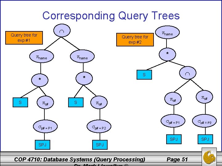 Corresponding Query Trees Query tree for exp #1 Query tree for exp #2 name