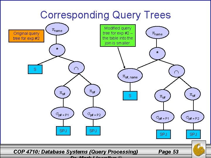 Corresponding Query Trees Original query tree for exp #2 Modified query tree for exp